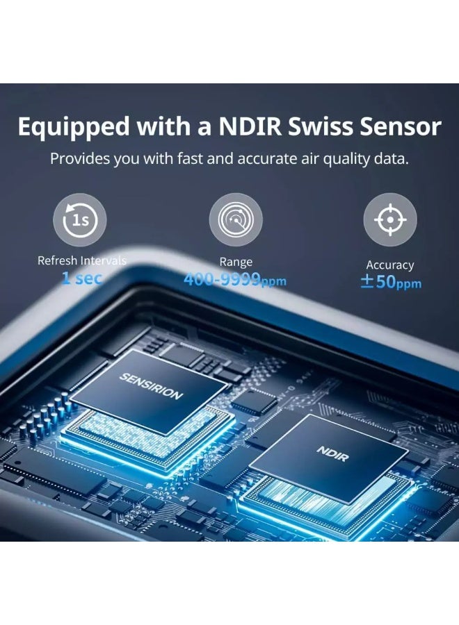 SwitchBot Meter Pro (CO2 Monitor) - Image 5